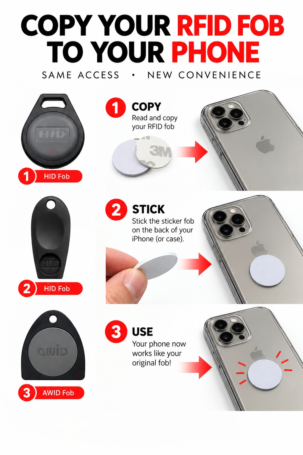 Full StickerFob instructions: copy, stick, use